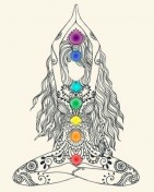 CHAKRAS