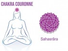 Chakra coronal